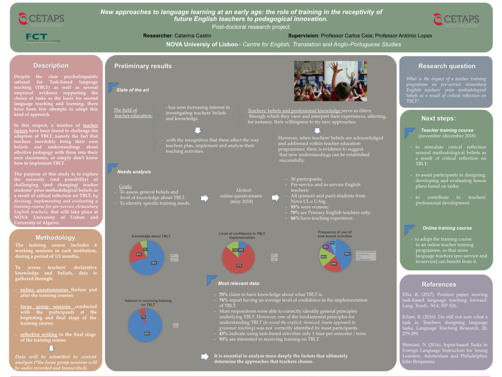 New approaches to language learning at early age: the role of training in the receptivity of future English teachers to pedagogical innovation