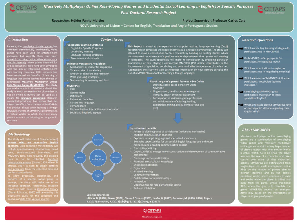 Massively Multiplayer Online Role-Playing Games and Incidental Lexical Learning in English for Specific Purposes